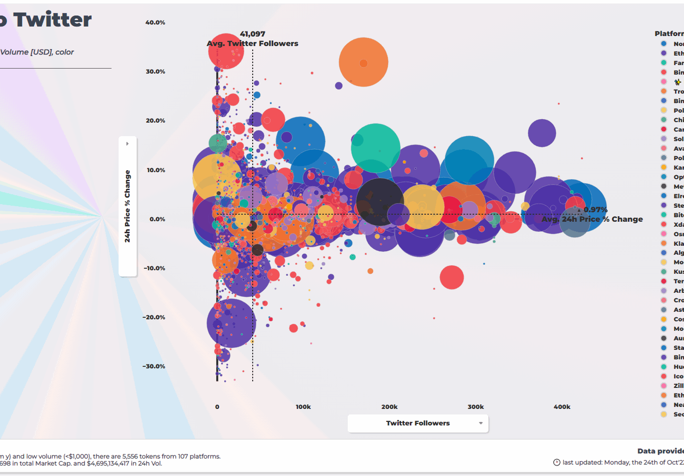 ilustrasi allisonhorst ggplot2.

